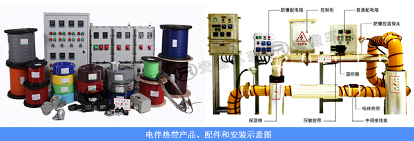 電伴熱帶產品、配件和安裝示意圖